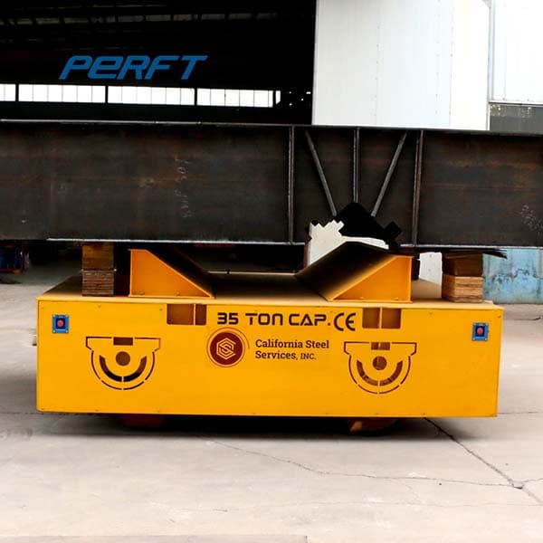 <h3>Industrial Transfer Cars by Perfect Material Handling,Perfect</h3>
